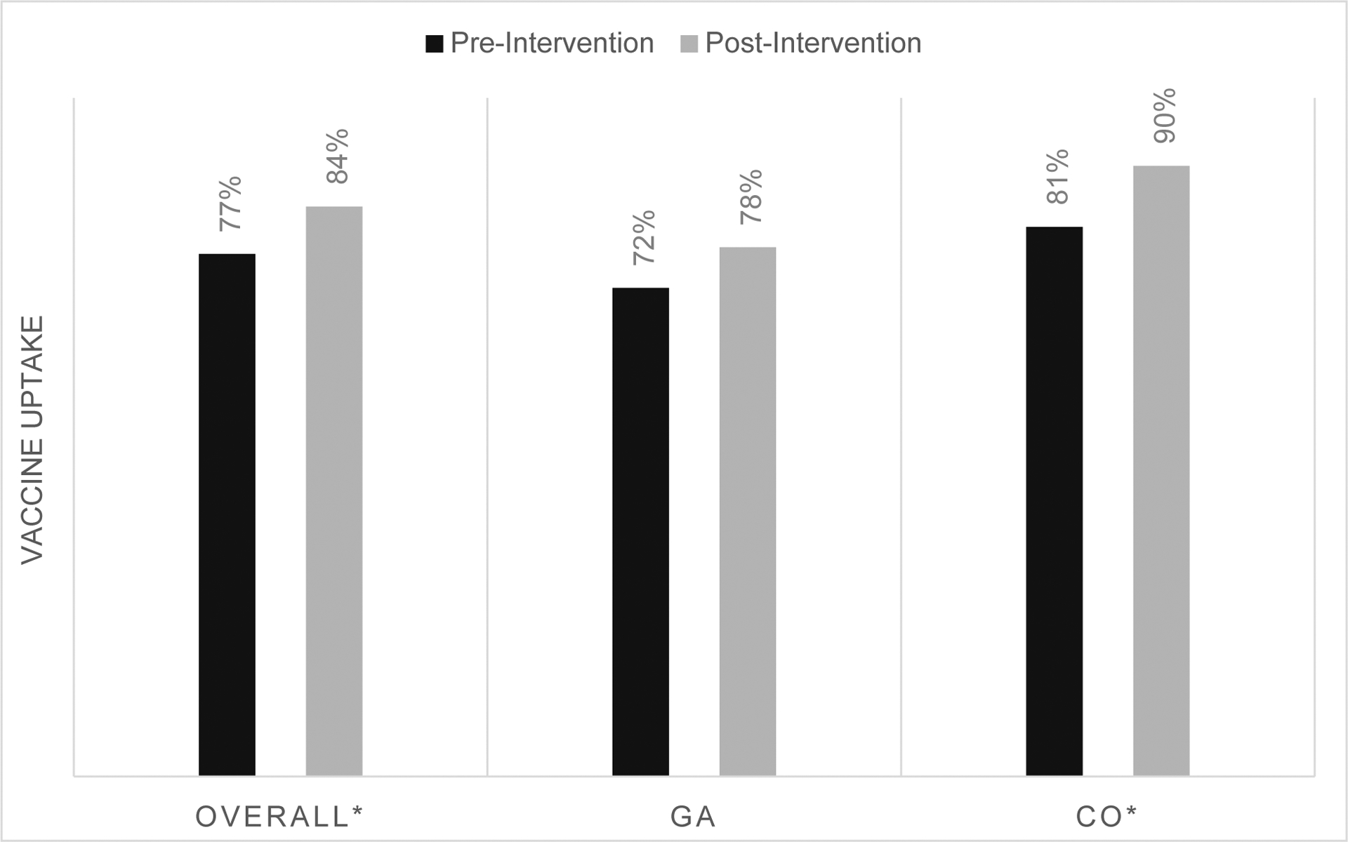 Figure 1b.