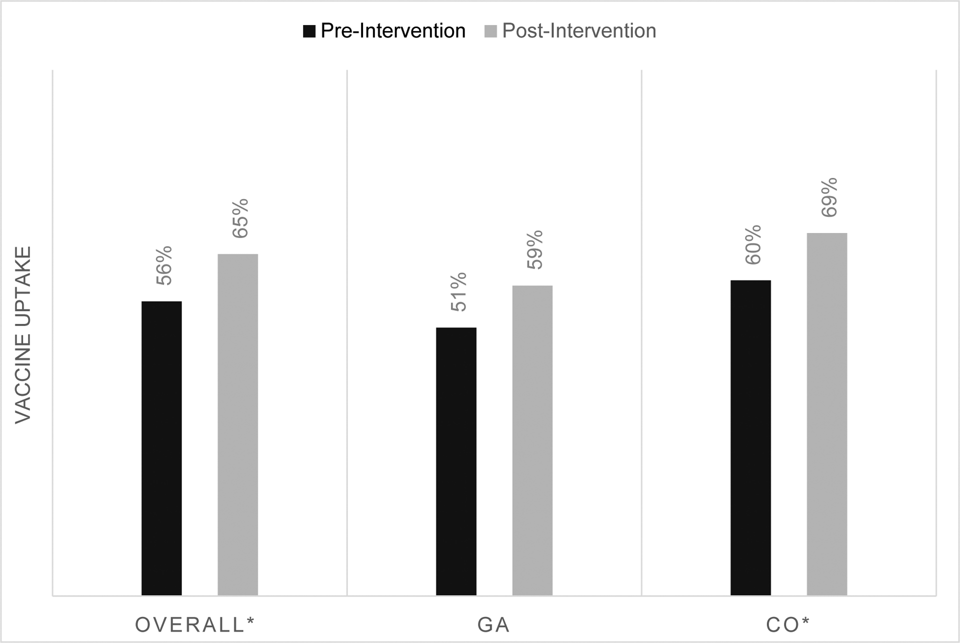 Figure 1a.