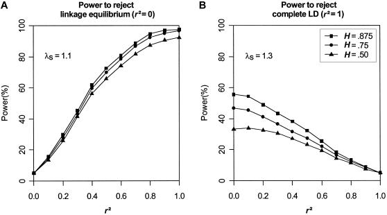 Figure  5