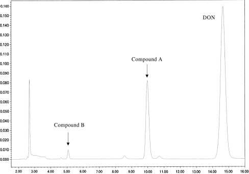 Fig. 4