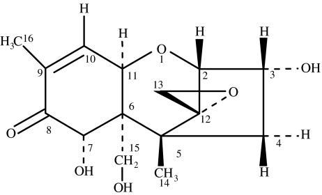 Fig. 1