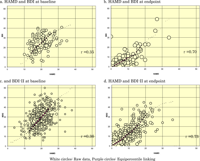 graphic file with name S2045796019000088_fig4.jpg