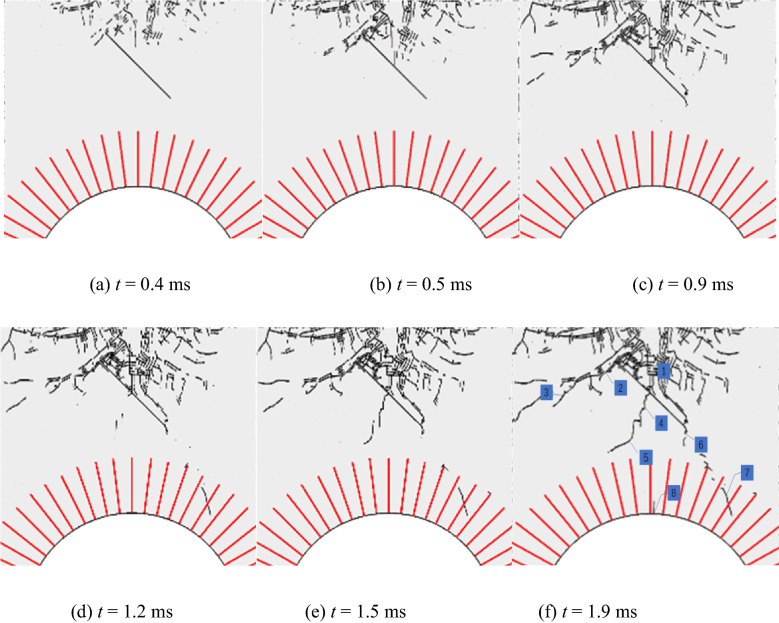 Figure 11