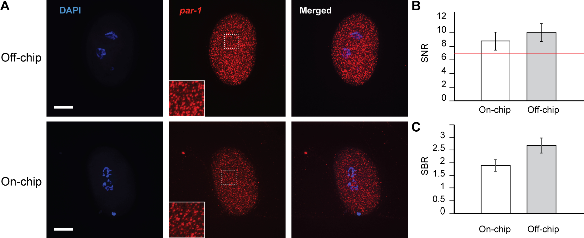 Figure 4.