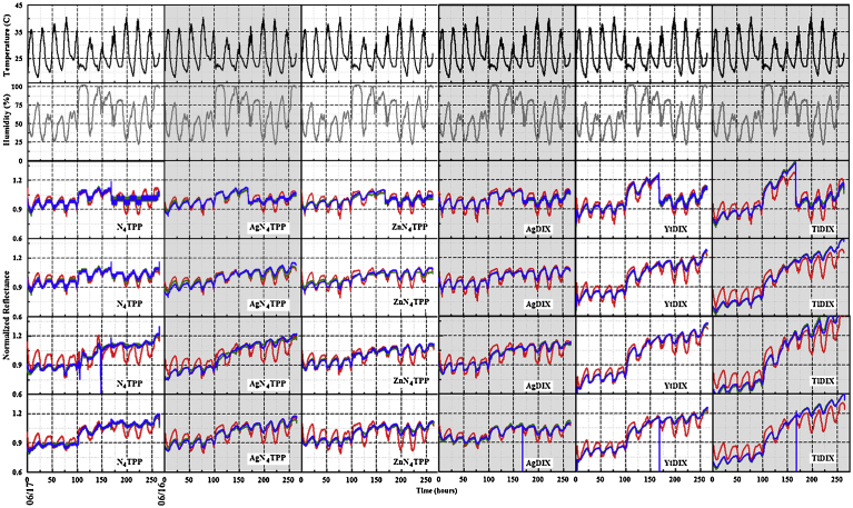 Fig. 12