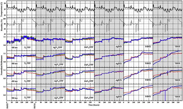 Fig. 11