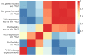 Figure 3—figure supplement 2.