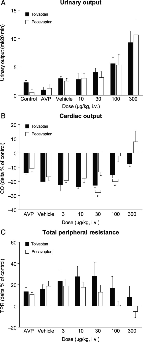 EJHF-2001-FIG-0003-b