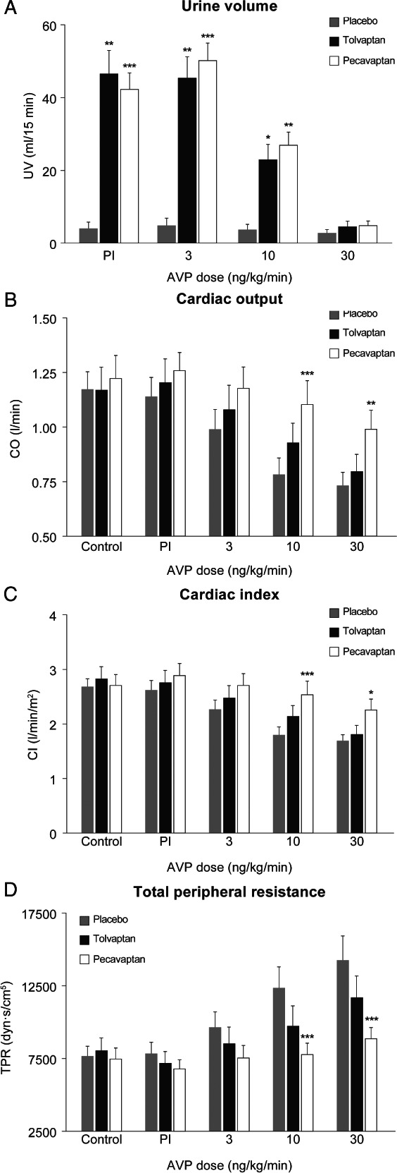 EJHF-2001-FIG-0004-b