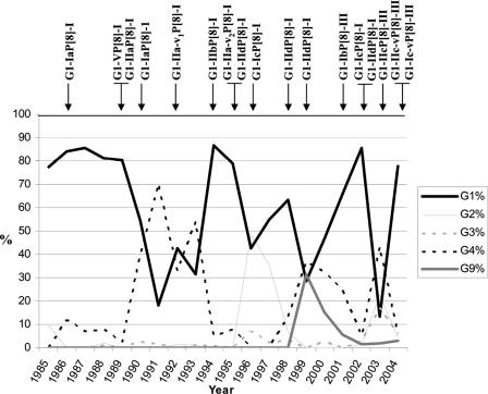 FIG. 4.