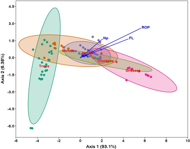 Fig. 4
