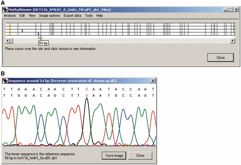 Figure 6.