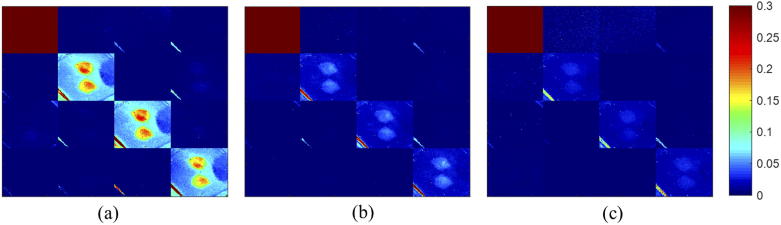 Fig. 3.