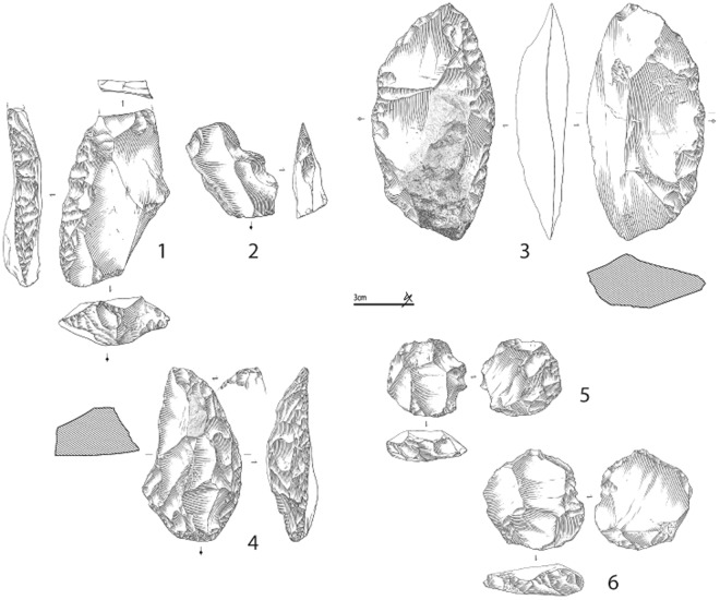 Figure 4