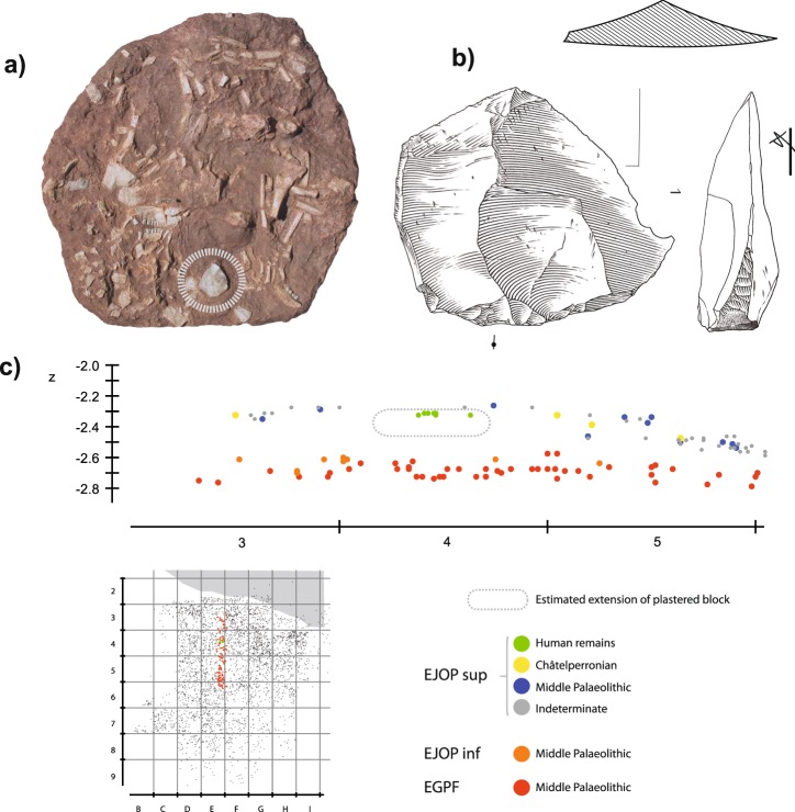 Figure 7