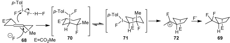 Scheme 18