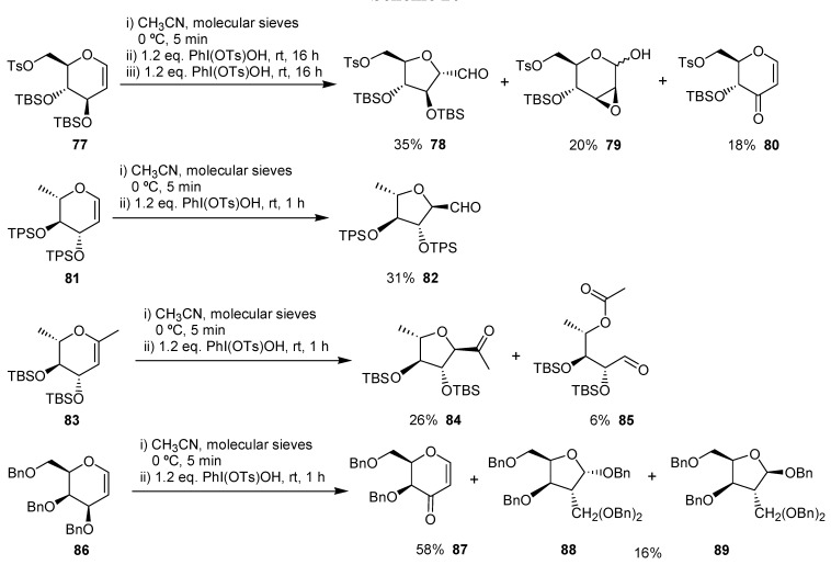 Scheme 20