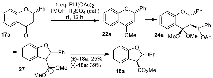 Scheme 6