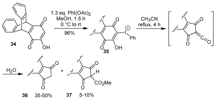 Scheme 10