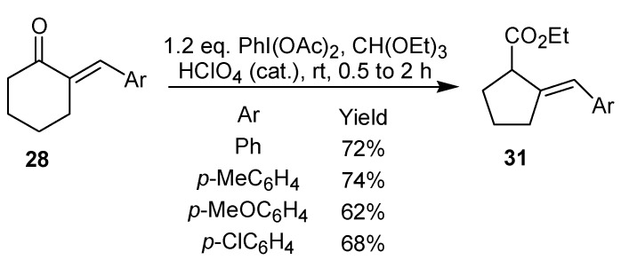 Scheme 7