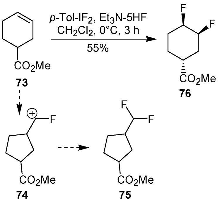 Scheme 19