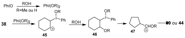 Scheme 14