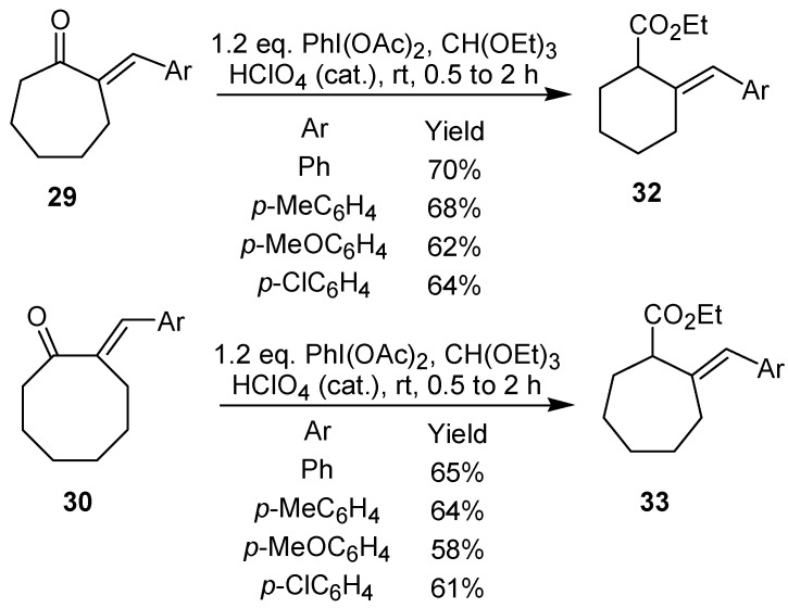 Scheme 8