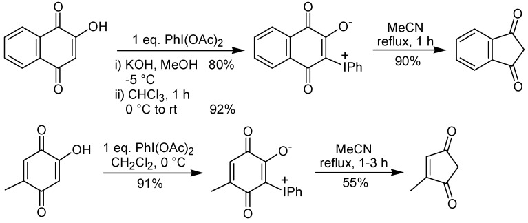 Scheme 9