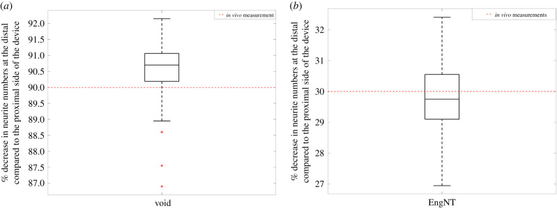 Figure 11. 