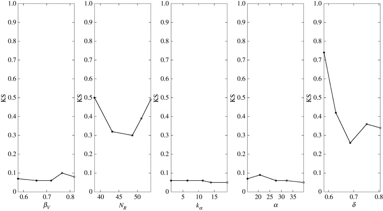 Figure 14. 