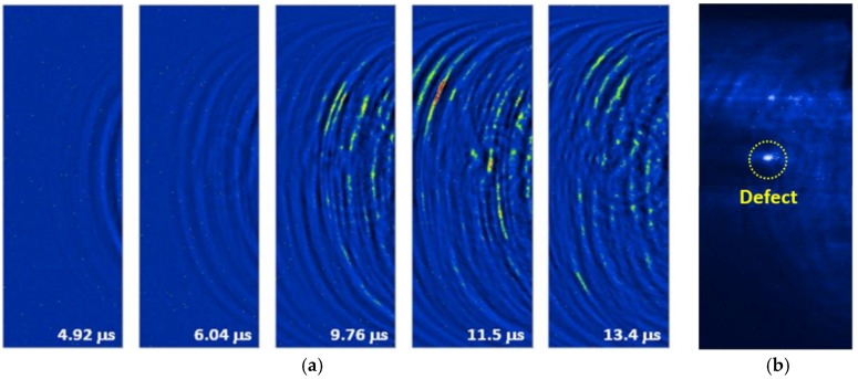 Figure 15