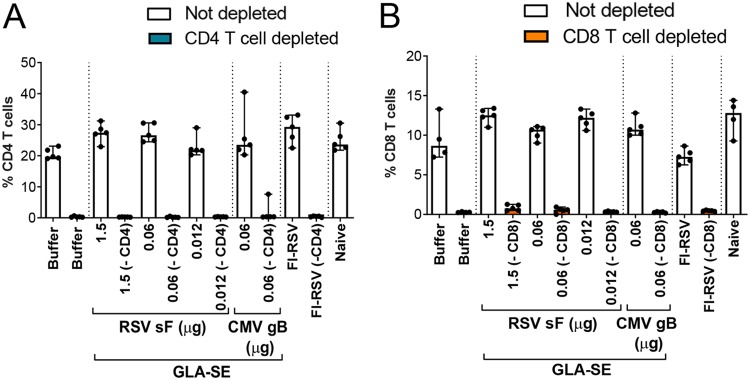 FIG 5