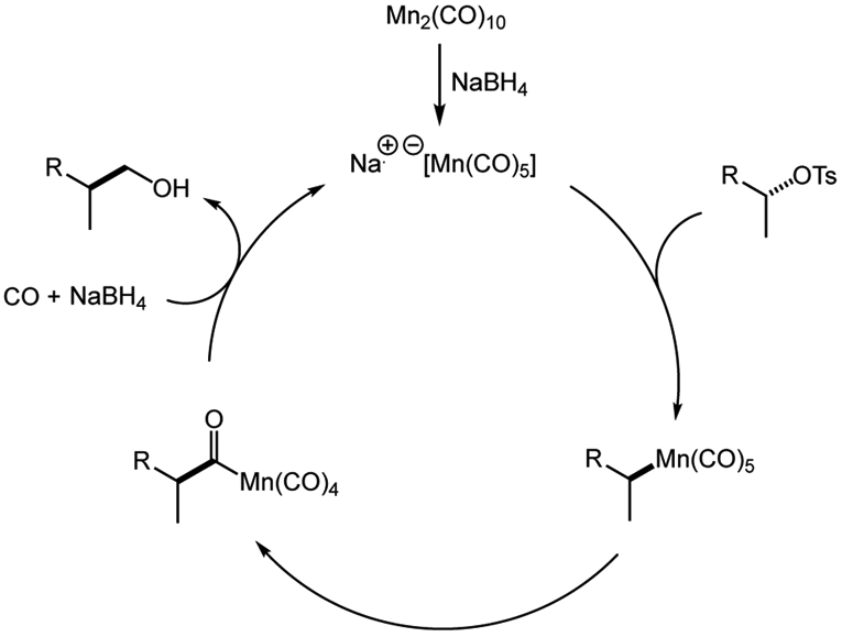 Scheme 1.