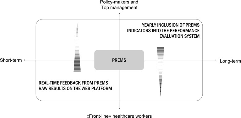 graphic file with name 12913_2020_5099_Fig1_HTML.jpg