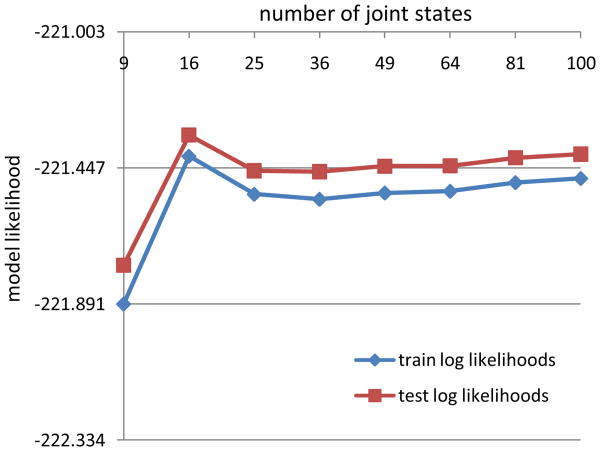 Fig. 20