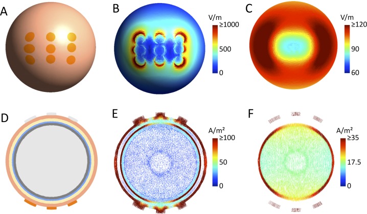 Fig 4