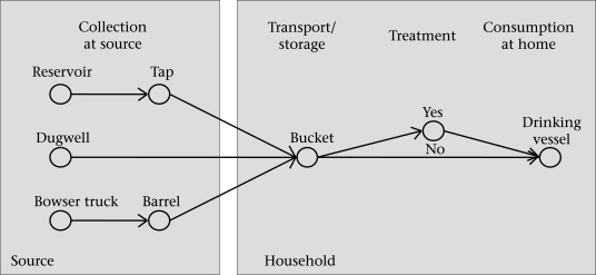 Fig. 1.