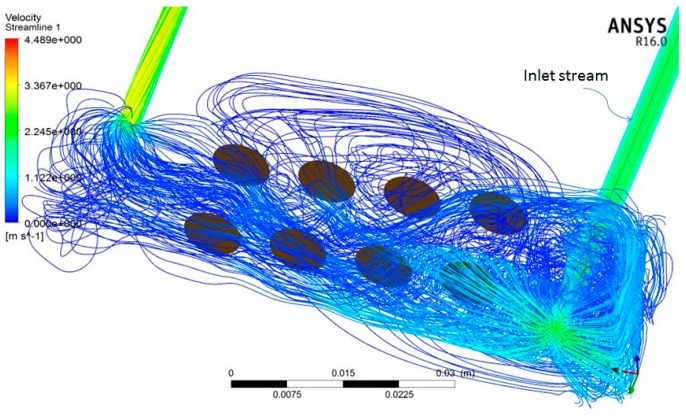 Figure 12