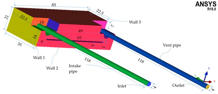 Figure 8