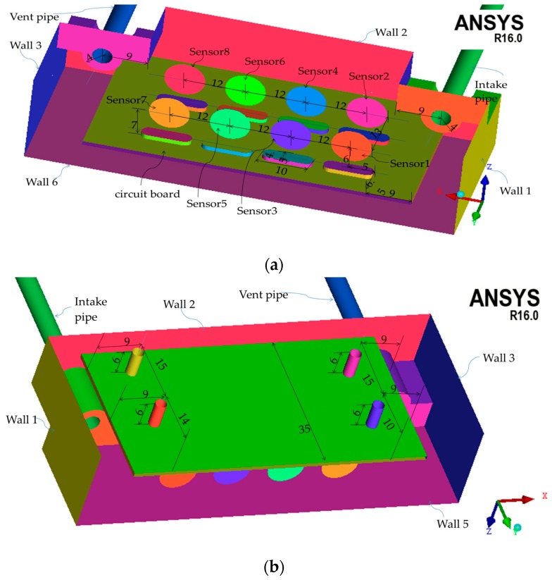 Figure 9