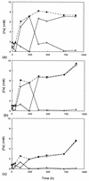 FIG. 6
