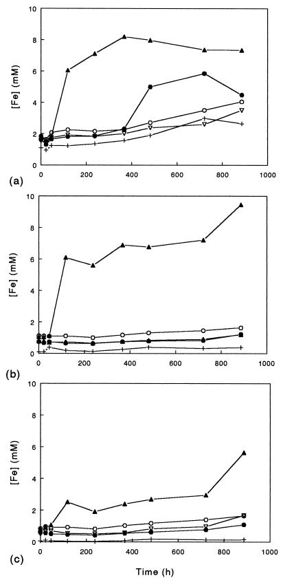 FIG. 5