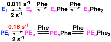 graphic file with name nihms-994471-f0001.jpg