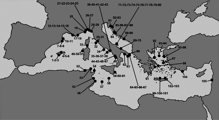 Figure 1.