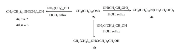 Scheme 2