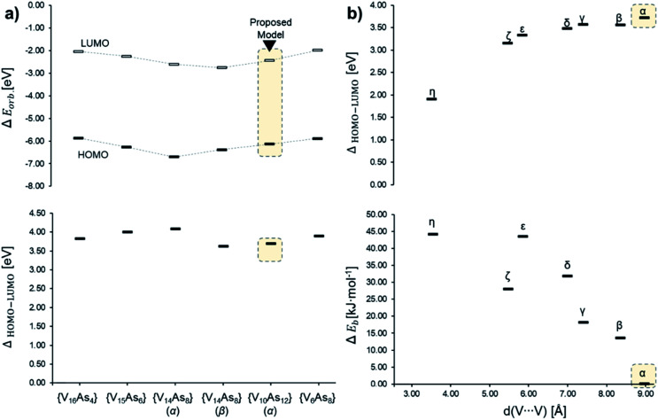 Fig. 14