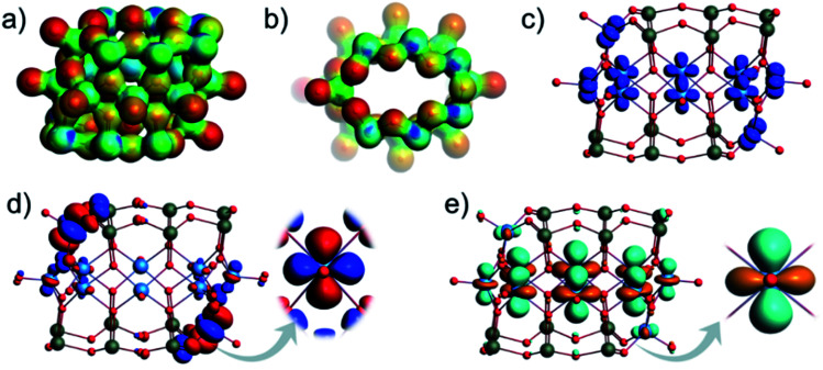 Fig. 15