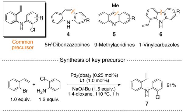 Scheme 1