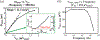 Fig. 10.