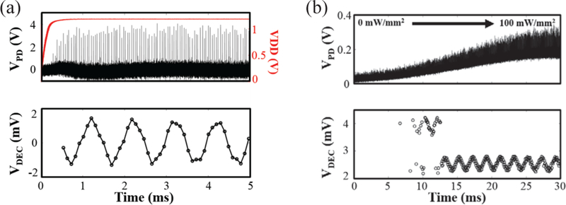 Fig. 11.